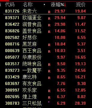 检察机关依法分别对鲍炳章、吴炜、饶勇提起公诉