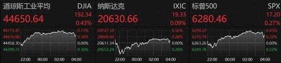 因自行车赛事 北京公交19条线路采取临时措施