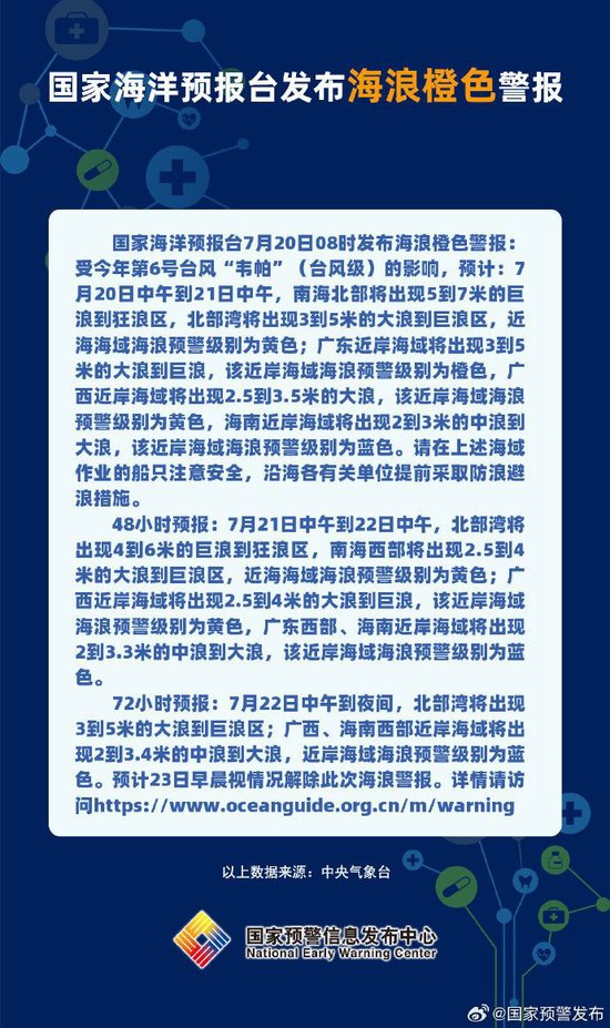 海浪橙色警报：广东近岸海域将出现3到5米的大浪到巨浪