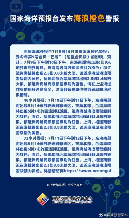 国家海洋预报台海浪警报升级为橙色