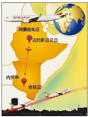 埃塞俄比亚坠毁航班示意图 供图/视觉中国