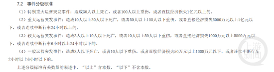 《国家城市轨道交通运营突发事件应急预案》对事件分级的标准划分。图片来源/网页截图