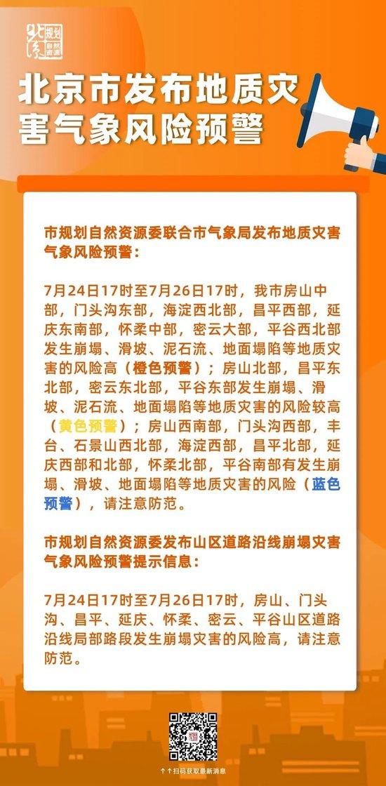 北京市升级发布地质灾害气象风险橙色预警