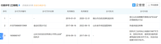  ▲注：截图自企查查
