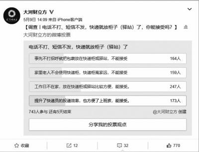 大河报·大河财立方官方微博网调截图（截至5月10日）