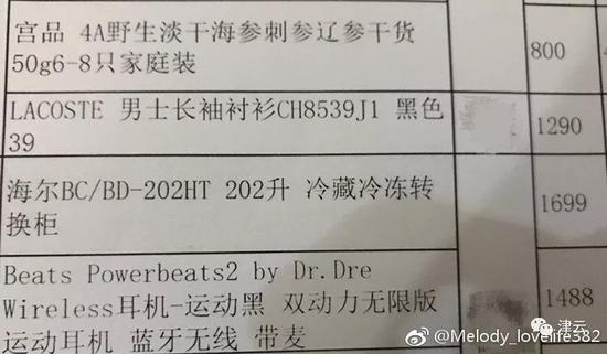  杀妻前，朱晓东网购一台容量为202升的冰柜