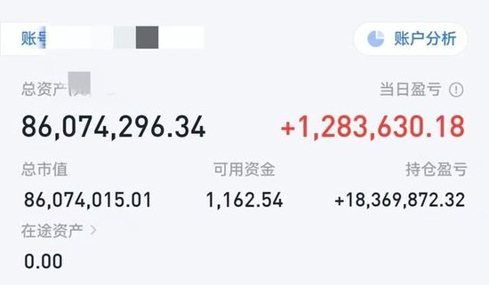  4月25日数据。图/受访者提供