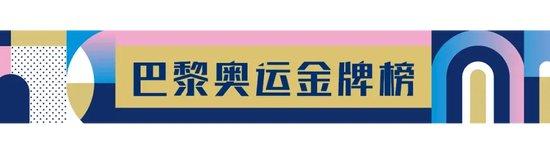 今日奥运看点来了！〔2024.08.04〕 