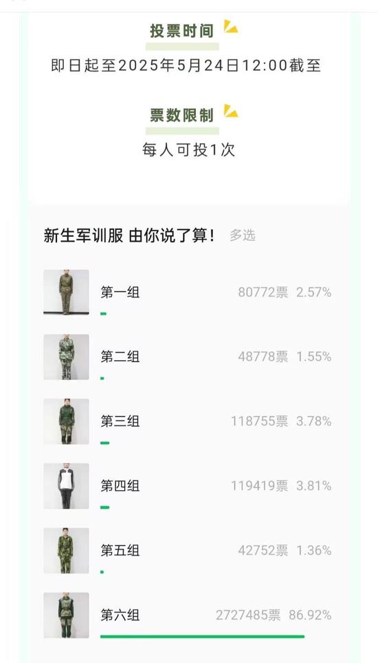 校方回应300万人选出最丑军训服