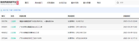 　东莞阳光热线问政平台，多人称自己在永奥集团被拖欠工资。平台截图&nbsp;