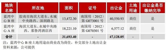  图源：中证鹏元信用评级报告。