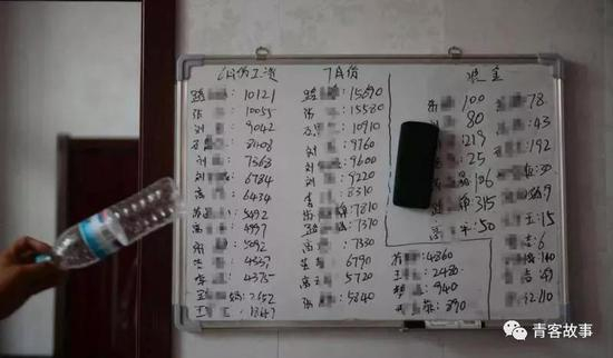 小黑板上写着员工们的收入 | 网络图片