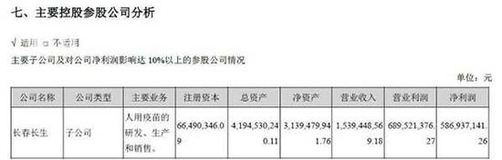 黑天鹅事件非首个“污点”