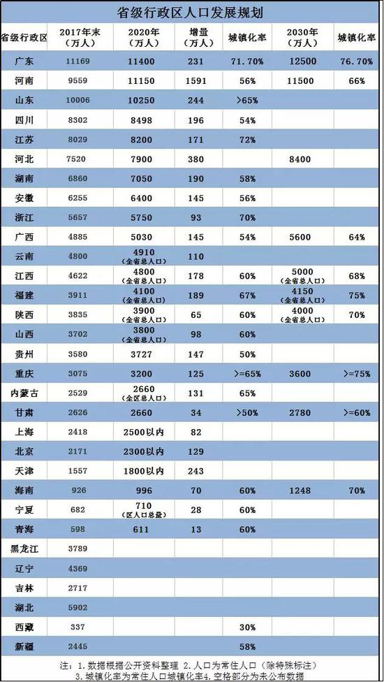 国是直通车 张文绞 制图