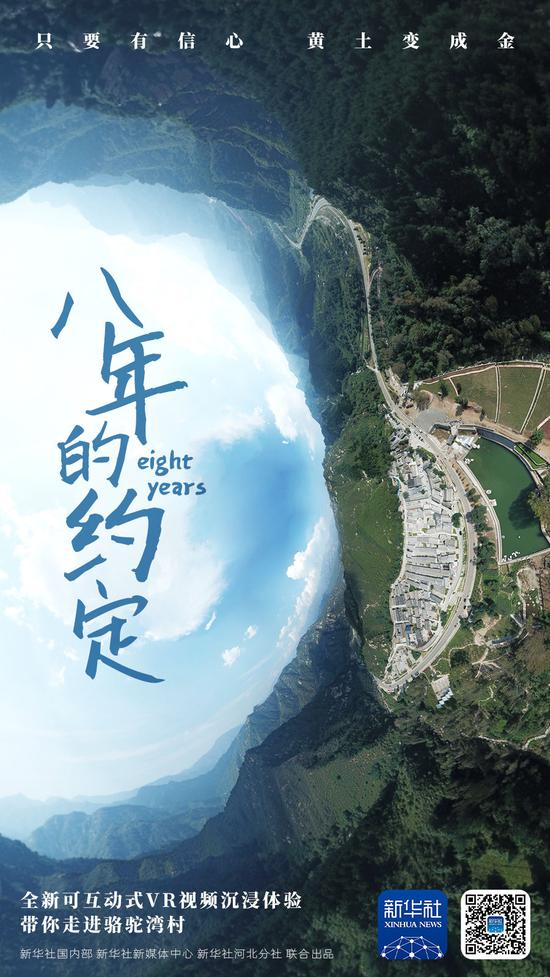 点击海报，全新可互动式VR视频，带你沉浸式体验骆驼湾村的巨大变化。