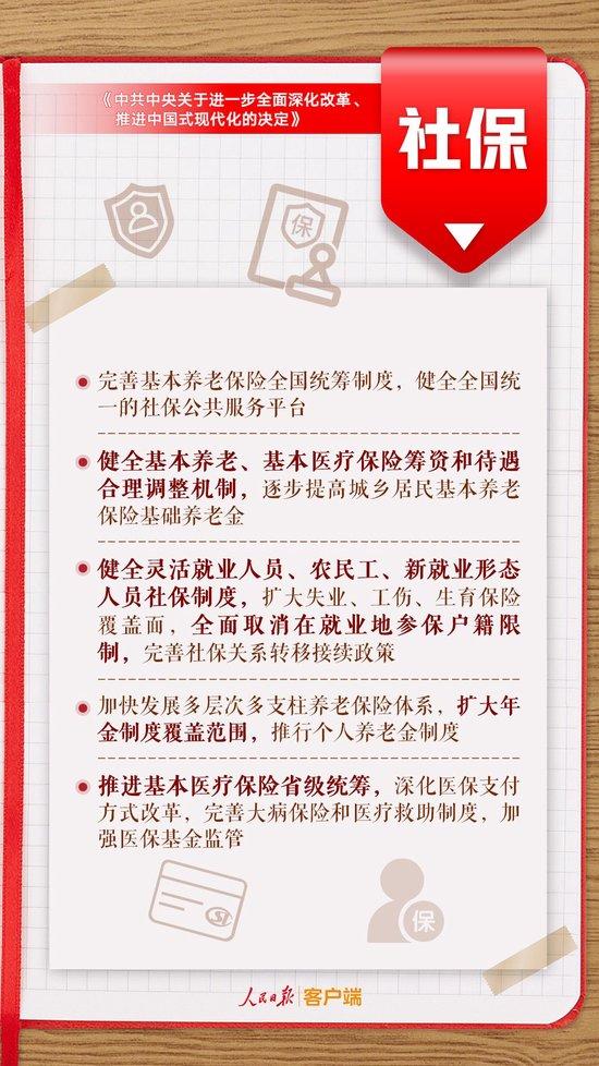 “年轻人：三中全会影响你” 三中全会 年轻人 决定 sina.cn 第11张