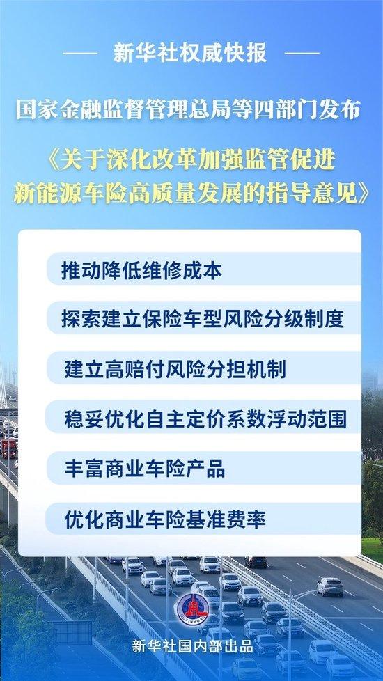 新華社權(quán)威快報(bào)丨我國首個新能源車險指導(dǎo)意見來了！