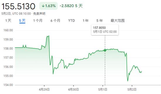 俞正声会见巴西联邦共和国总统