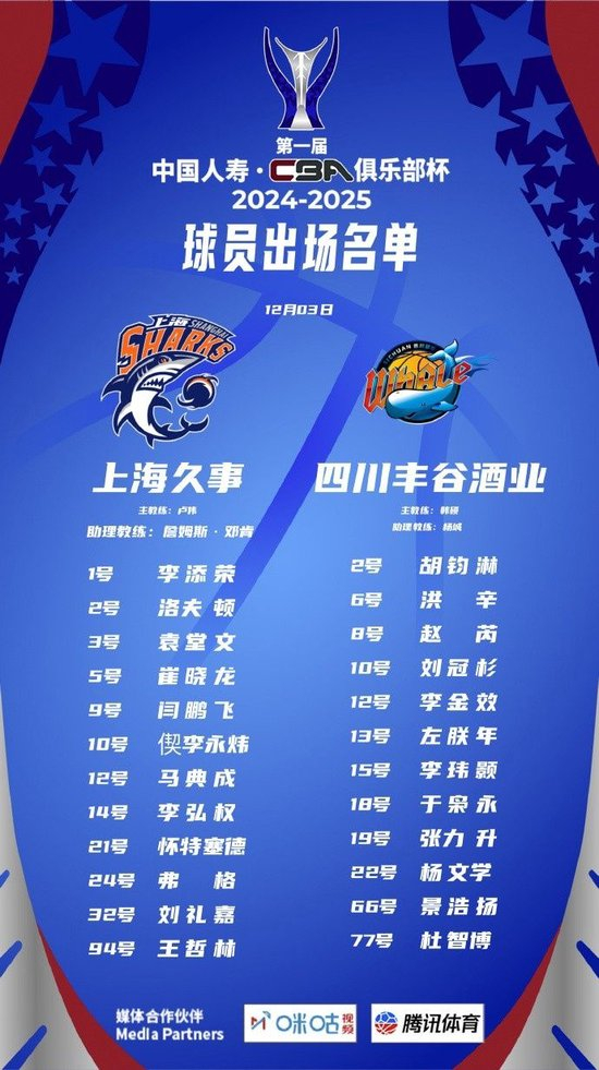 上海VS四川大名单：张镇麟&古德温缺阵 四川全华班出战