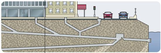 CSO排水口解剖图