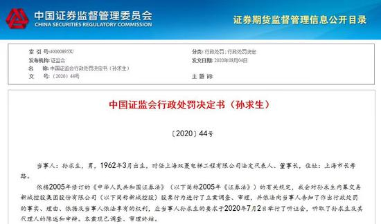  图片来源：中国证监会官网