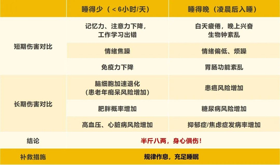 据北京中医医院