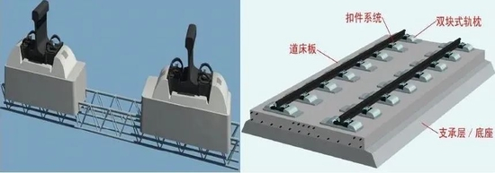 泉州湾跨海大桥引桥铺设的双块式无砟轨道 　　（图源：铁四院严爱国团队）