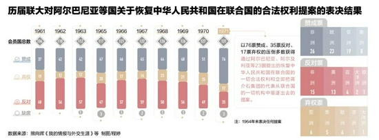 潮流的确变了。
