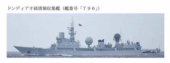 （中国海军“开阳星”号电子侦察船（796舰）目前不知所踪）