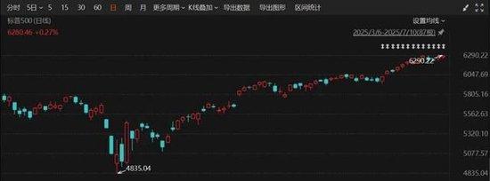 女大学生每天3小时走路往返，做家教赚4100元，讨要一年未果