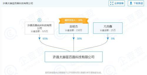 “企查查”中有关这家公司的相关信息。网页截图