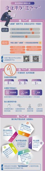 新京报制图/倪萍