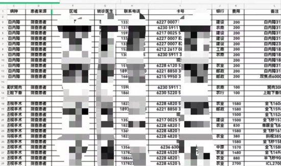 举报材料中的提成明细。受访者