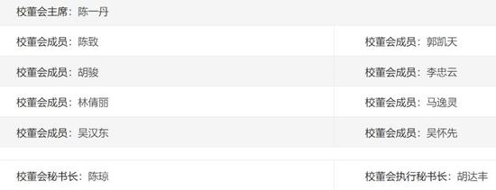 ▲ 武汉学院校董会成员