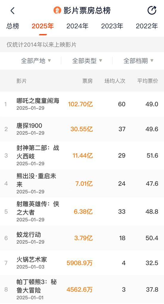  截图自灯塔专业版