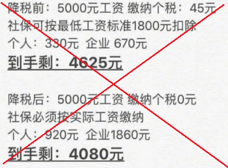 网传有问题的示意图