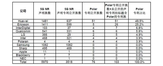 来源：中国知识产权杂志 网络版 　　链接：http://www.chinaipmagazine.com/news-show.asp?22767.htm