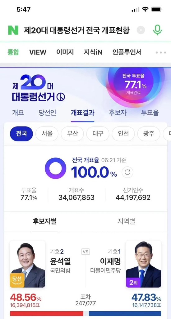 　·&nbsp;投票数据截图