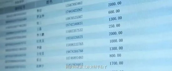 《巨额来电》剧照