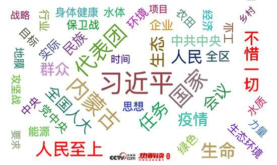 来源：央视网“智闻”系统