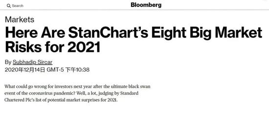 12月15日渣打银行全球研究主管埃里克·罗伯特森发布了2021年金融市场惊奇报告