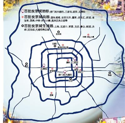 　　首批夜京城地标：前门和大栅栏、三里屯、国贸、五棵松 首批夜京城商圈：蓝色港湾、世贸天阶、簋街、合生汇、郎园、食宝街、荟聚、中粮·祥云小镇、奥林匹克公园等 首批夜京城生活圈：上地、五道口、常营、方庄、鲁谷、梨园、永顺、回龙观、天通苑等区域