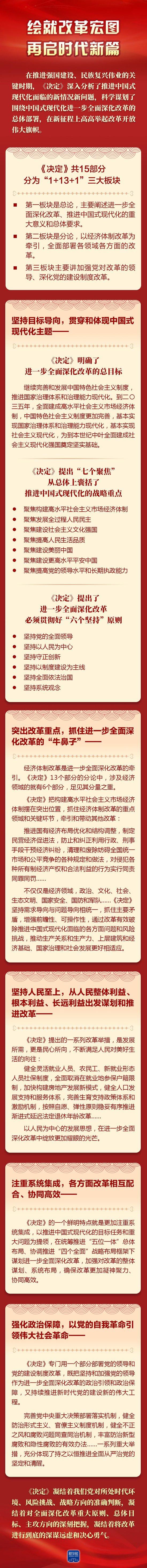 “长图速览：纲领性文件诞生历程”