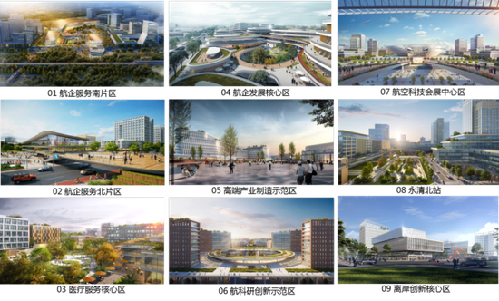  图19：9处重点区域效果图