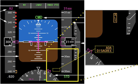 波音737的迎角不一致警告提示。