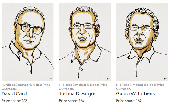 🔹来源：诺贝尔奖委员会官网