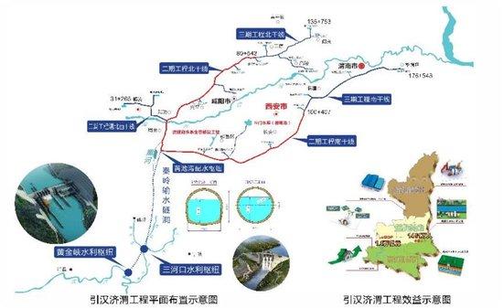  引汉济渭工程总平面布置示意图。资料图片