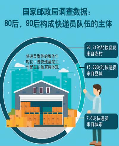 边纪红制图　　（新华社发）