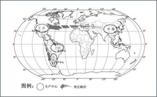 到这时，大豆的几个主产地基本稳定了，就是南北美种大豆，中国买大豆的格局。