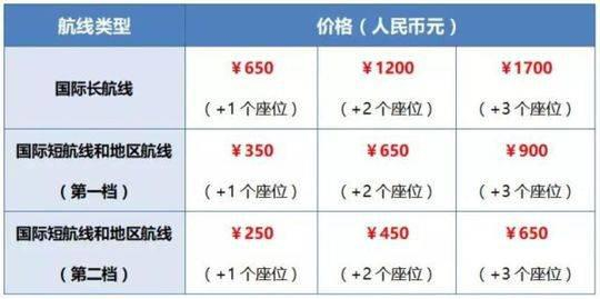  图片来源：南航官方微信公众号